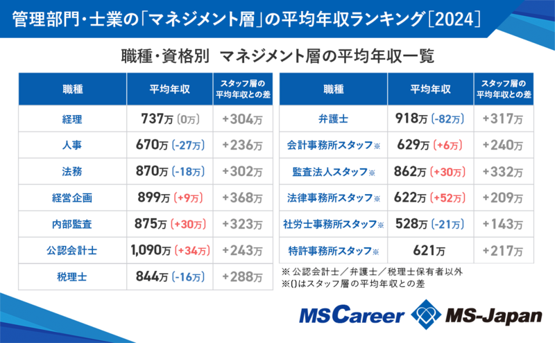 3_chart02_20240130 (2).png