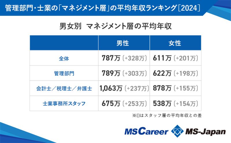 4_chart04_20240116 (2).png