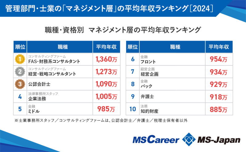 5_chart03-1_20240116 (1).png