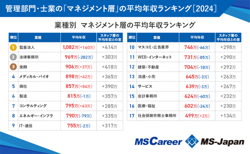 7_chart06_20240116 (2).png