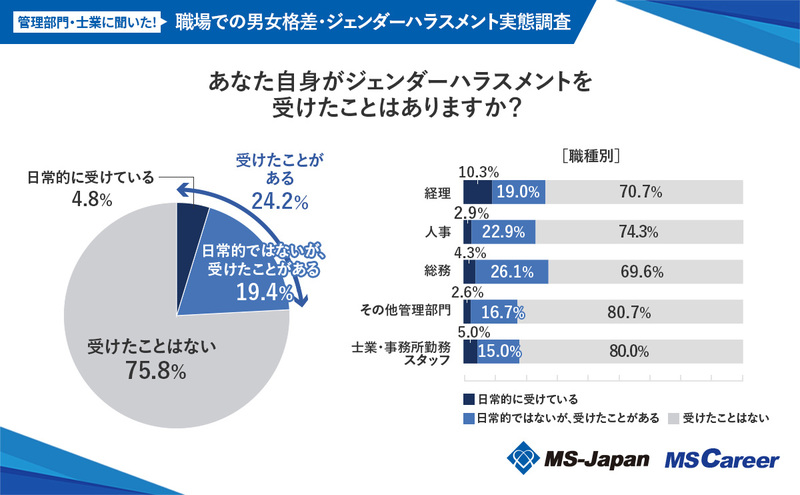 4受けたことはありますか_20240613 (1).jpg