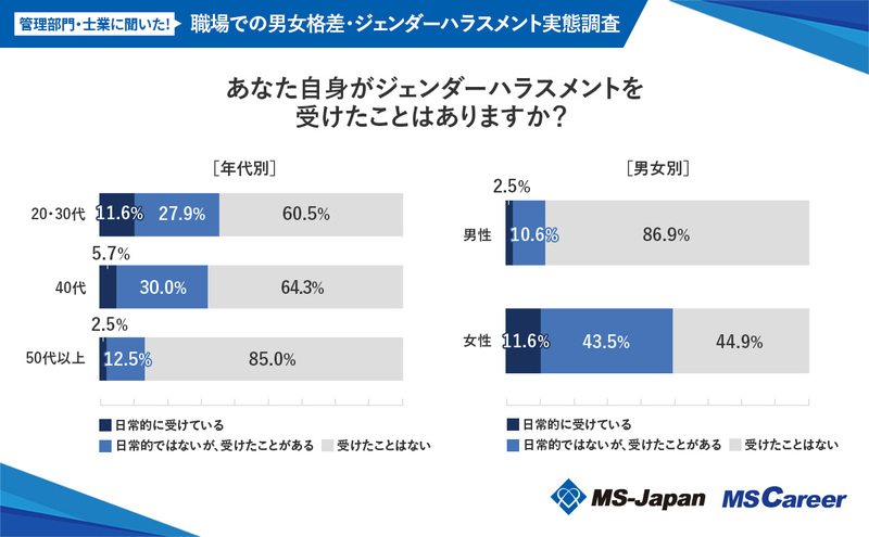 5受けたことはありますか_20240613 (1).jpg