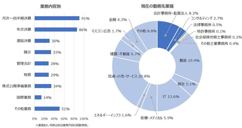 35_1Q_keiri_2.jpg