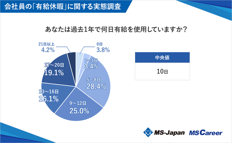 2graph2_20240930.jpg