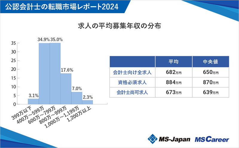 2graph1_1200×742_20241023 (1).jpg