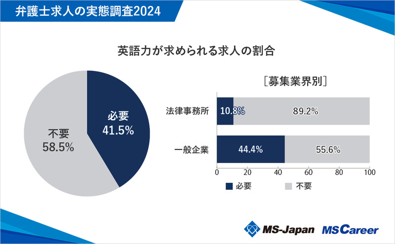 4英語力_1200×742_20241015 (2).jpg