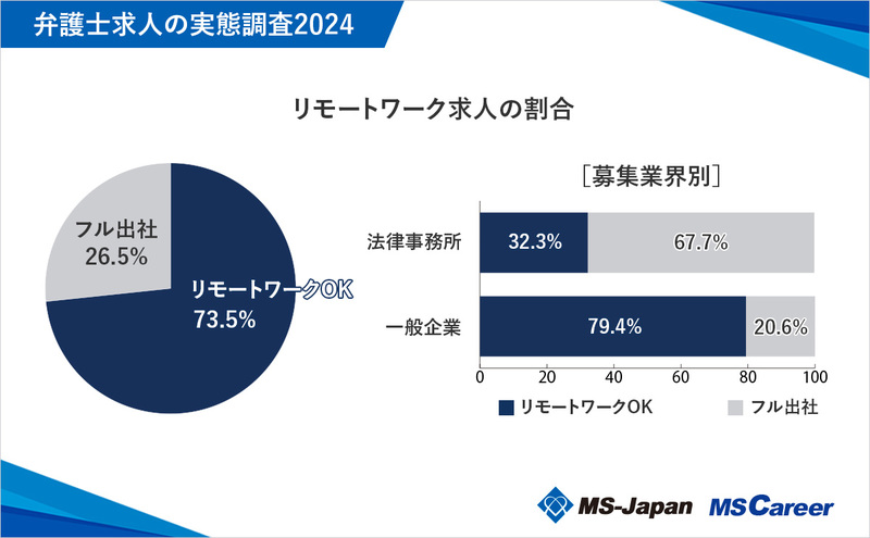 5リモート_1200×742_20241015 (2).jpg