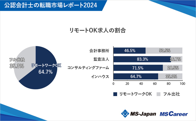 6graph10_1200×742_20241023 (2).jpg