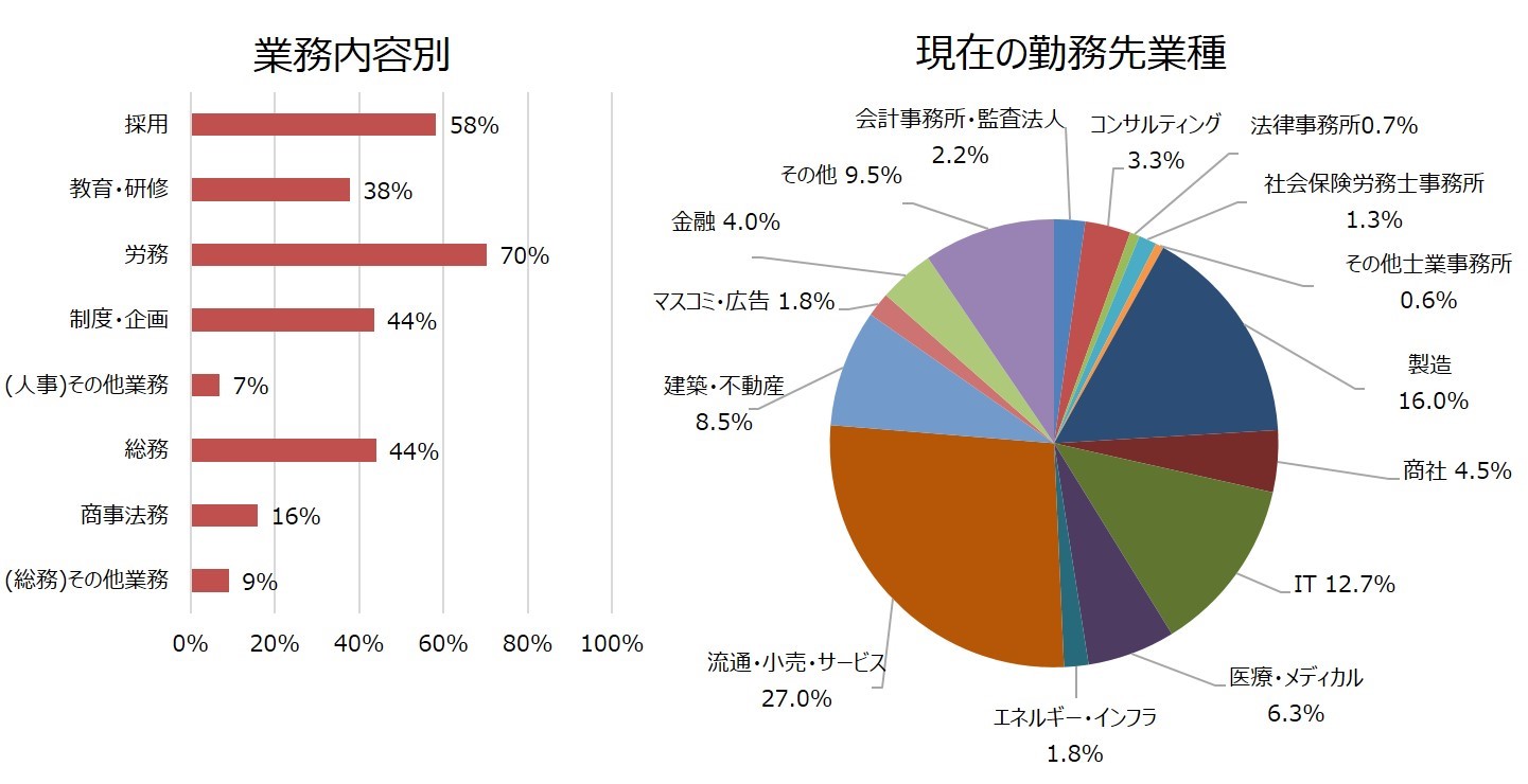 jinji_shousai.jpg